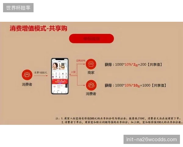 观众交互端迭代数据反馈机制 提升体育内容消费满意度